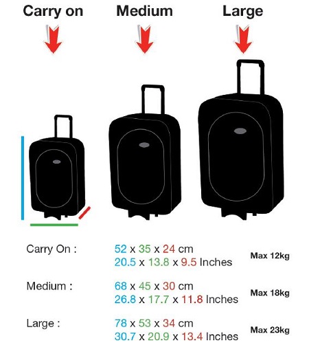 Eurocopter AS355N - Carry-on Luggage Sizes